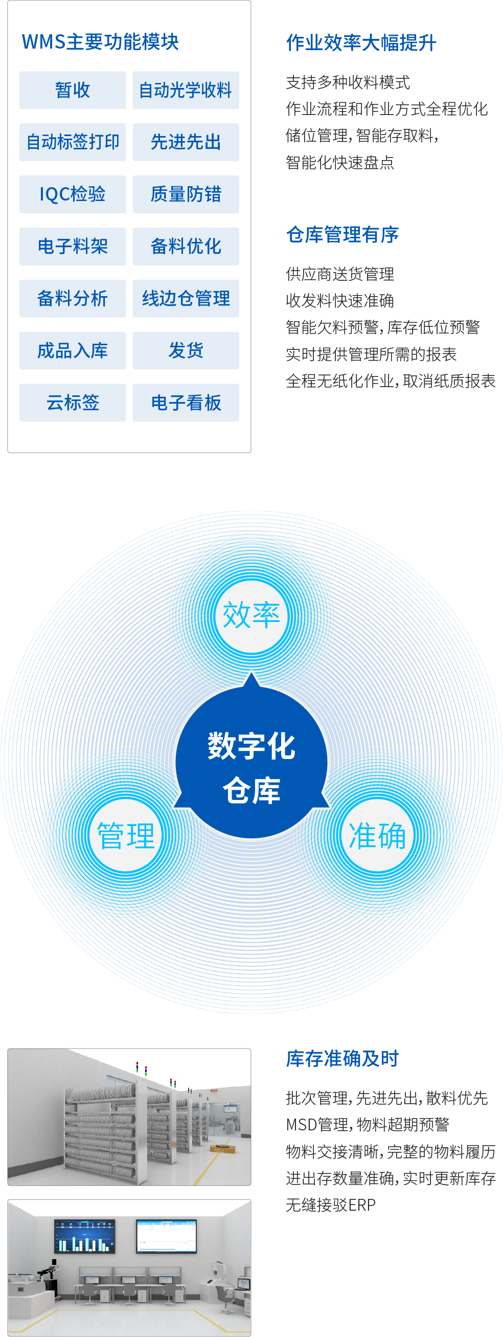 産品的(de)應用(yòng)特性