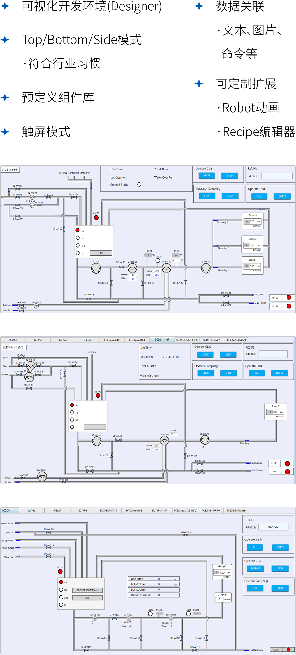 智能(néng)裝備平台