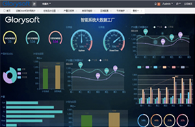 設備狀态監控顯示