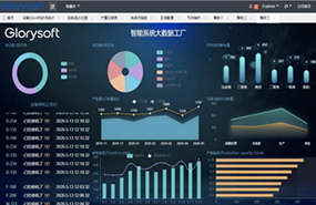 産能(néng)實時顯示