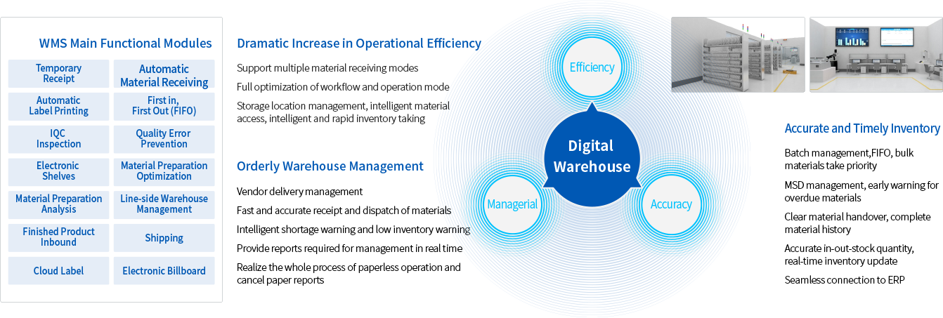 産品的(de)應用(yòng)特性