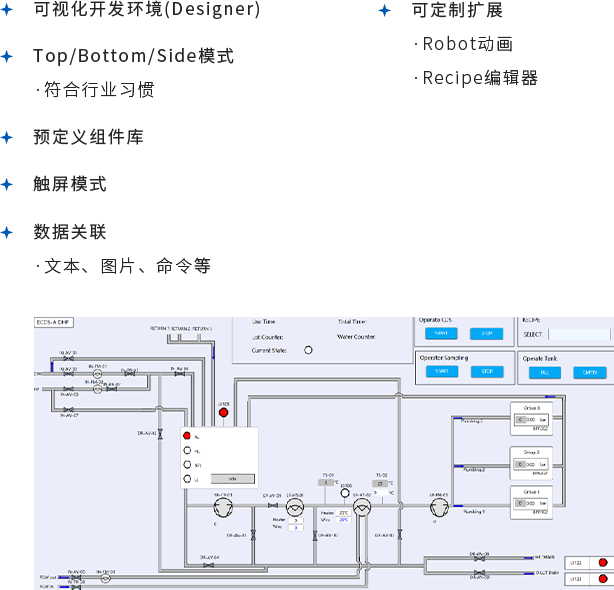 智能(néng)裝備平台