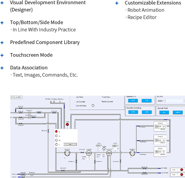 智能(néng)裝備平台