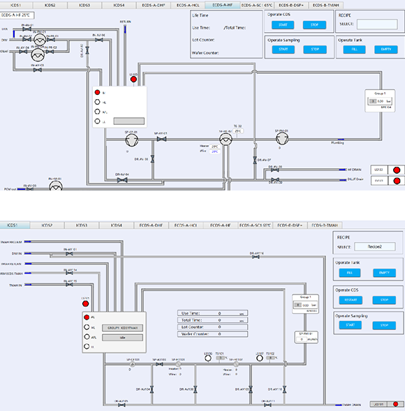 智能(néng)裝備平台